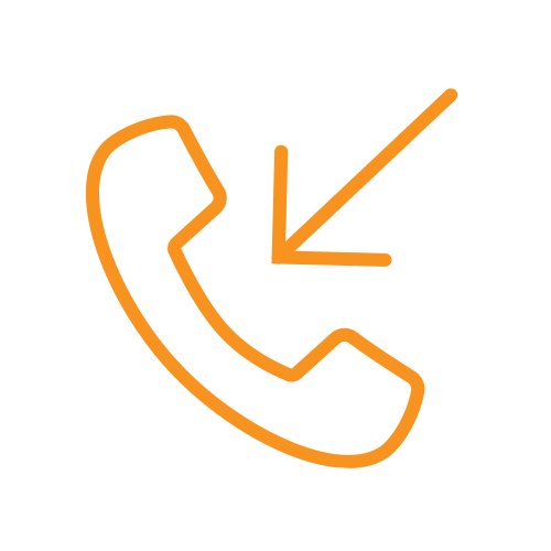 Call Handling